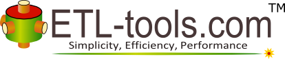 Cúpon ETL-tools.com